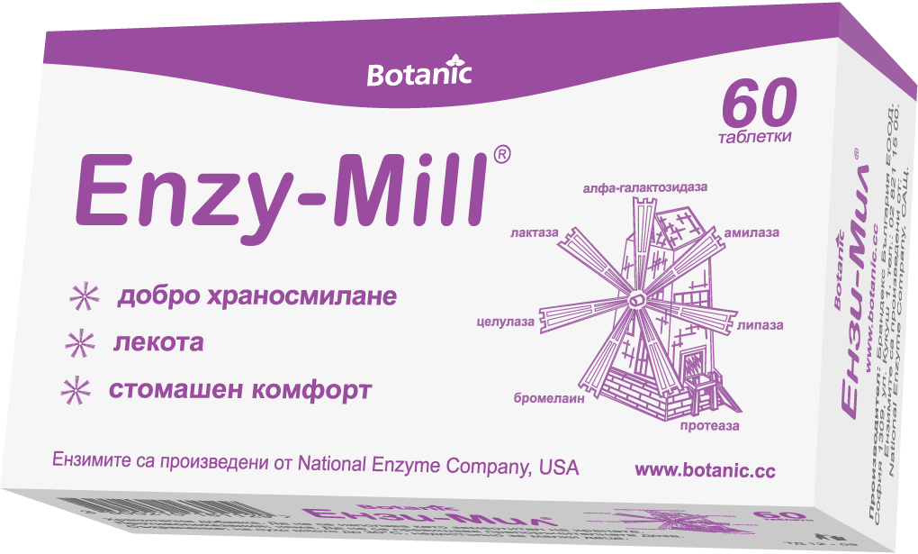 Мил х. Enzy Mill. Магмил таблетки. Ботаникс таблетки. Таблетки на х.